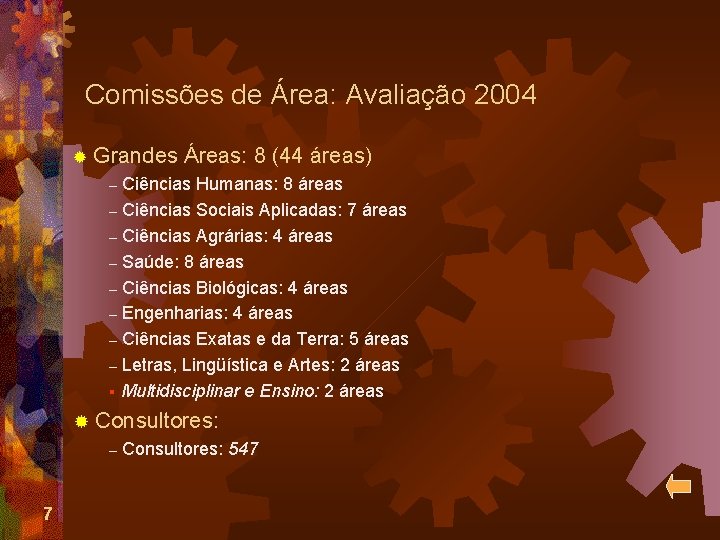 Comissões de Área: Avaliação 2004 ® Grandes Áreas: 8 (44 áreas) Ciências Humanas: 8