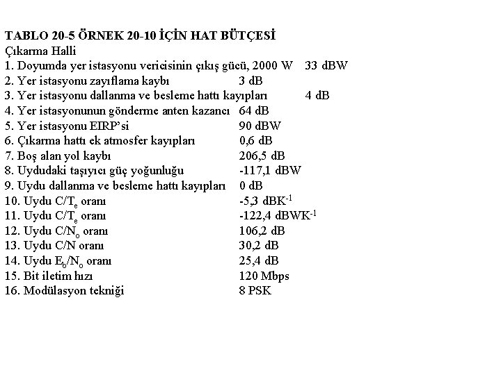 TABLO 20 -5 ÖRNEK 20 -10 İÇİN HAT BÜTÇESİ Çıkarma Halli 1. Doyumda yer