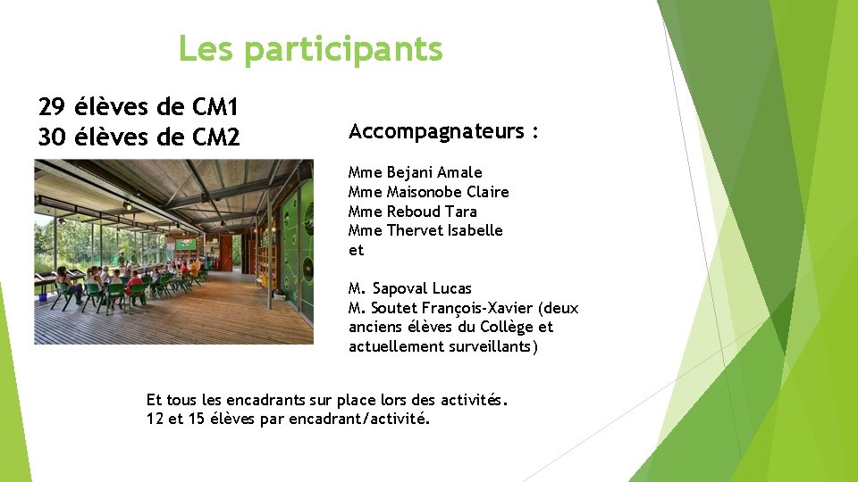 Les participants 29 élèves de CM 1 30 élèves de CM 2 Accompagnateurs :