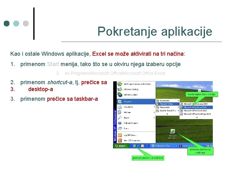 Pokretanje aplikacije Kao i ostale Windows aplikacije, Excel se može aktivirati na tri načina: