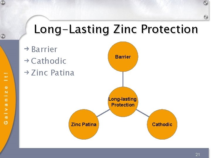 Long-Lasting Zinc Protection Barrier Cathodic Zinc Patina Barrier Long-lasting Protection Zinc Patina Cathodic 21 Long-Lasting Zinc Protection Barrier Cathodic Zinc Patina Barrier Long-lasting Protection Zinc Patina Cathodic 21