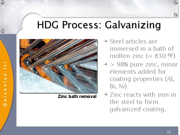 HDG Process: Galvanizing Zinc bath removal Steel articles are immersed in a bath of HDG Process: Galvanizing Zinc bath removal Steel articles are immersed in a bath of