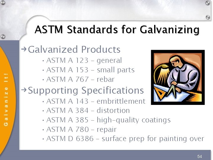 ASTM Standards for Galvanizing Galvanized Products • ASTM A 123 – general • ASTM ASTM Standards for Galvanizing Galvanized Products • ASTM A 123 – general • ASTM