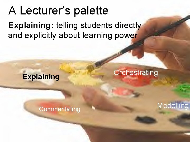 A Lecturer’s palette Explaining: telling students directly and explicitly about learning power Explaining Commentating