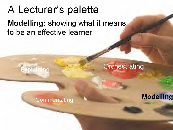 A Lecturer’s palette Modelling: showing what it means to be an effective learner Explaining