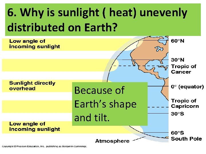 6. Why is sunlight ( heat) unevenly distributed on Earth? Because of Earth’s shape