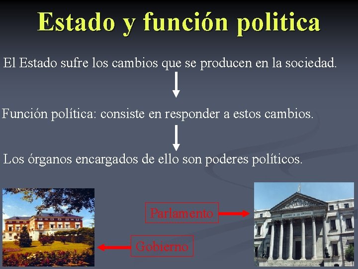 Estado y función politica El Estado sufre los cambios que se producen en la