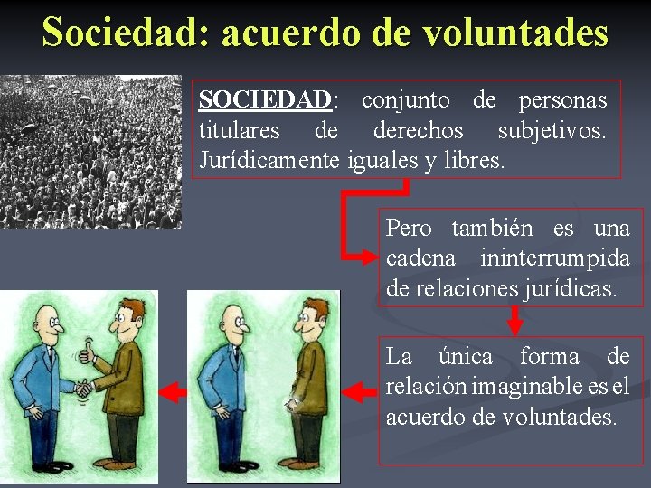 Sociedad: acuerdo de voluntades SOCIEDAD: conjunto de personas titulares de derechos subjetivos. Jurídicamente iguales