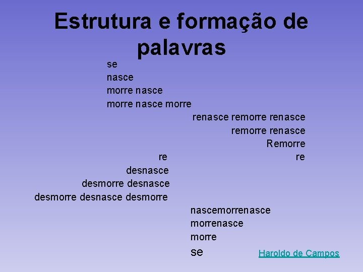 Estrutura e formação de palavras se nasce morre re desnasce desmorre renasce remorre renasce