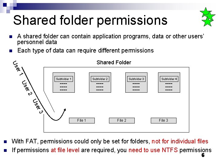 Shared folder permissions n n A shared folder can contain application programs, data or