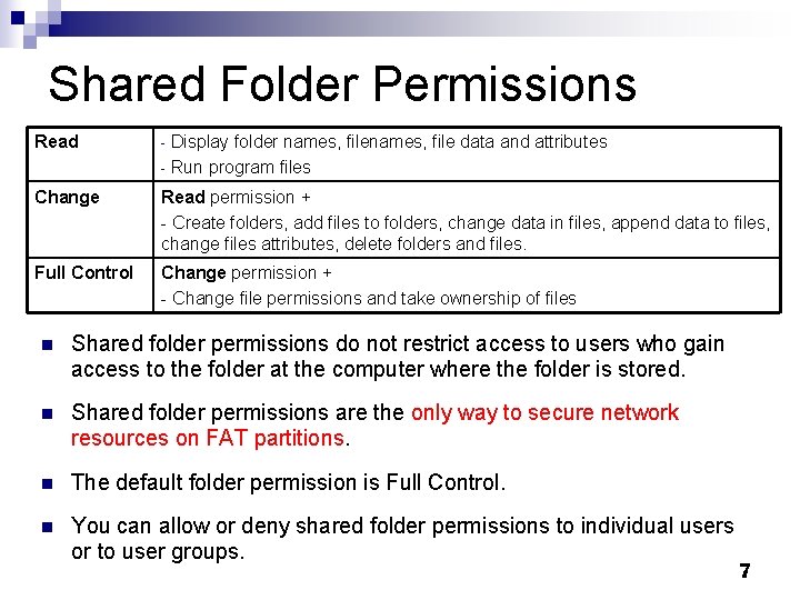Shared Folder Permissions Read - Display folder names, file data and attributes - Run