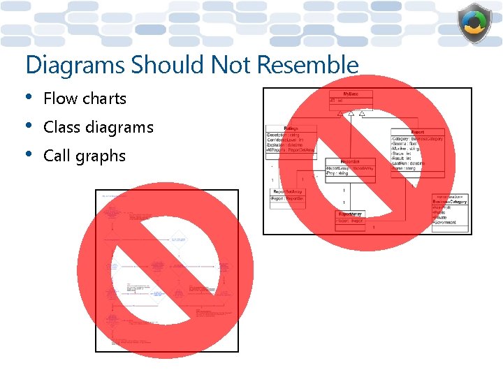 Diagrams Should Not Resemble • • • Flow charts Class diagrams Call graphs 