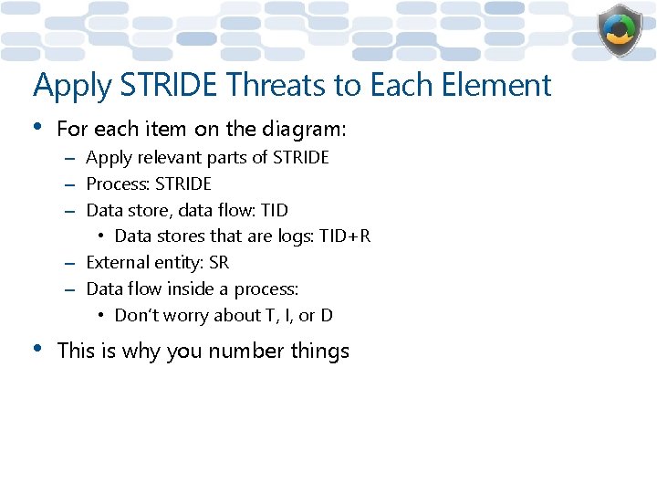 Apply STRIDE Threats to Each Element • For each item on the diagram: –