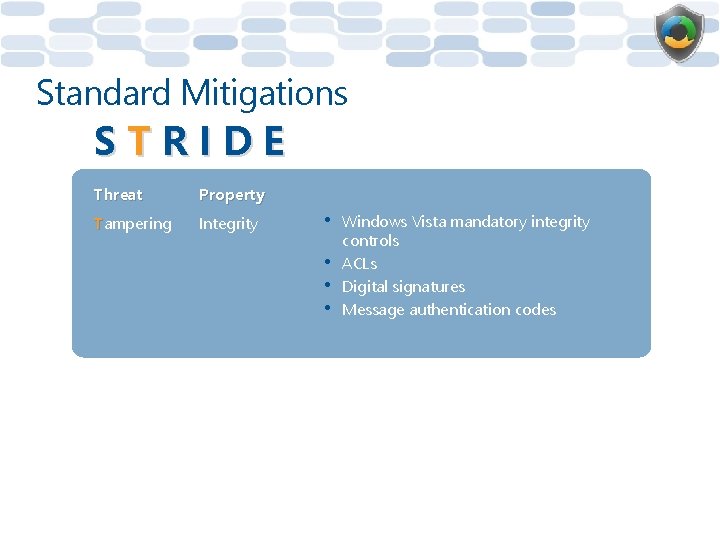 Standard Mitigations STRIDE Threat Property Tampering Integrity • Windows Vista mandatory integrity • •