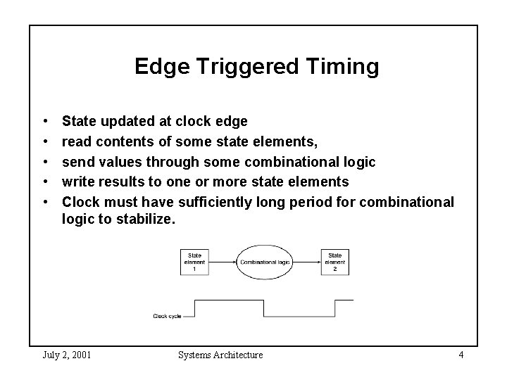 Edge Triggered Timing • • • State updated at clock edge read contents of