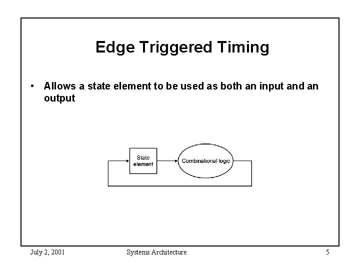 Edge Triggered Timing • Allows a state element to be used as both an