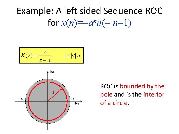 Example: A left sided Sequence ROC for x(n)= anu( n 1) Im a 1