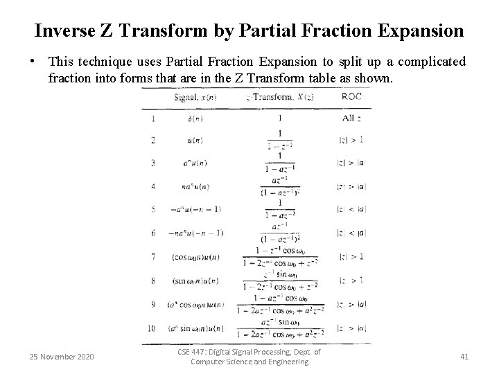 Inverse Z Transform by Partial Fraction Expansion • This technique uses Partial Fraction Expansion