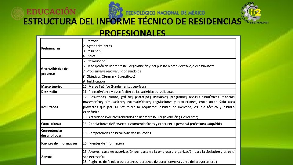 CURSO INDUCCIN DE RESIDENCIA PROFESIONAL PERIODO Agosto Diciembre