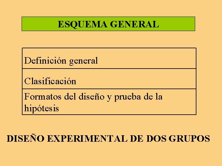 ESQUEMA GENERAL Definición general Clasificación Formatos del diseño y prueba de la hipótesis DISEÑO