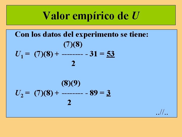 Valor empírico de U Con los datos del experimento se tiene: (7)(8) U 1