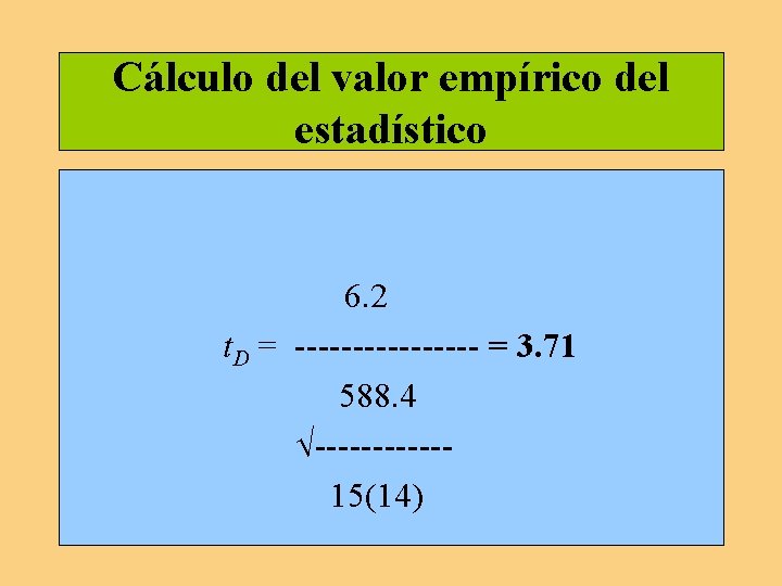 Cálculo del valor empírico del estadístico 6. 2 t. D = -------- = 3.