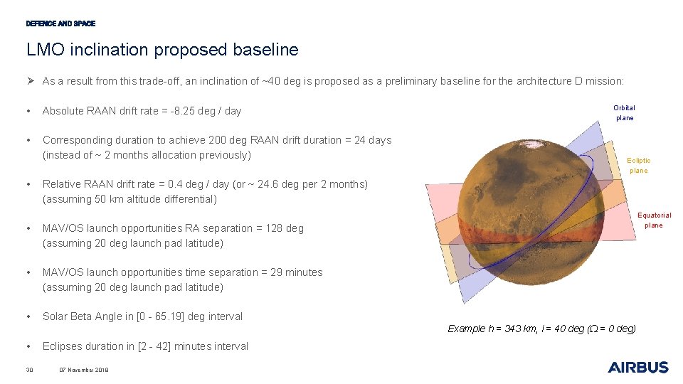 LMO inclination proposed baseline Ø As a result from this trade-off, an inclination of