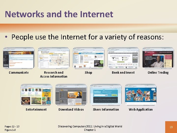 Networks and the Internet • People use the Internet for a variety of reasons: Networks and the Internet • People use the Internet for a variety of reasons: