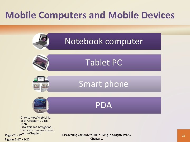 Mobile Computers and Mobile Devices Notebook computer Tablet PC Smart phone PDA Click to Mobile Computers and Mobile Devices Notebook computer Tablet PC Smart phone PDA Click to