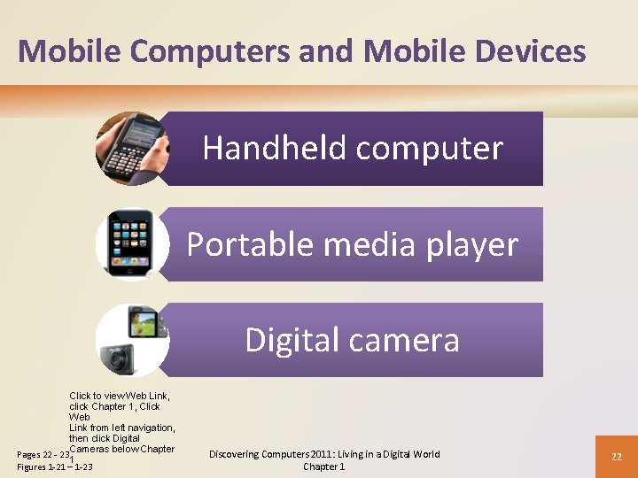 Mobile Computers and Mobile Devices Handheld computer Portable media player Digital camera Click to Mobile Computers and Mobile Devices Handheld computer Portable media player Digital camera Click to
