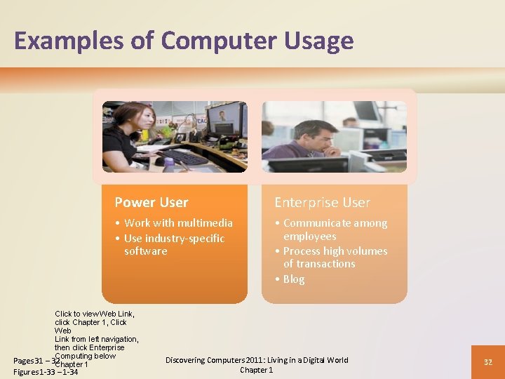 Examples of Computer Usage Power User Enterprise User • Work with multimedia • Use Examples of Computer Usage Power User Enterprise User • Work with multimedia • Use