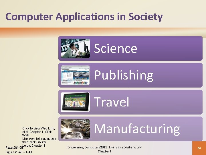 Computer Applications in Society Science Publishing Travel Click to view Web Link, click Chapter Computer Applications in Society Science Publishing Travel Click to view Web Link, click Chapter