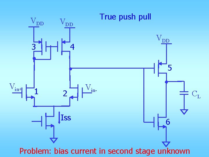VDD True push pull VDD 3 VDD 4 5 Vin+ 1 2 Iss Vin-