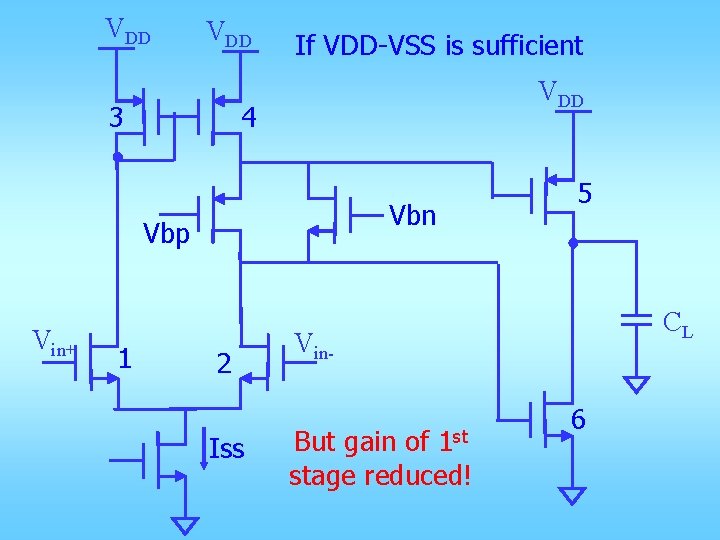 VDD 3 If VDD-VSS is sufficient VDD 4 Vbn Vbp Vin+ 1 5 2