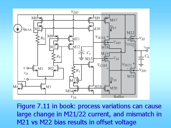 Figure 7. 11 in book: process variations can cause large change in M 21/22