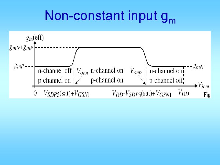 Non-constant input gm 
