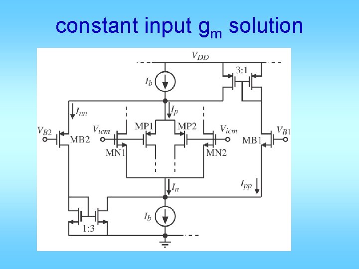 constant input gm solution 
