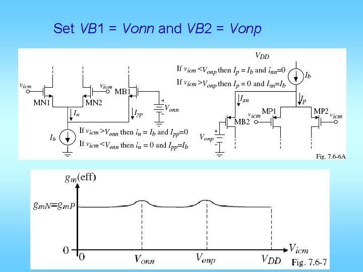 Set VB 1 = Vonn and VB 2 = Vonp 