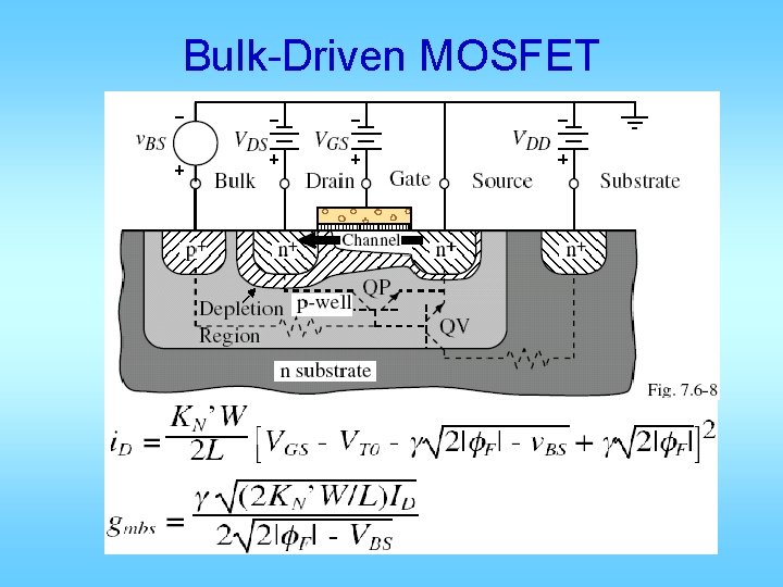 Bulk-Driven MOSFET 