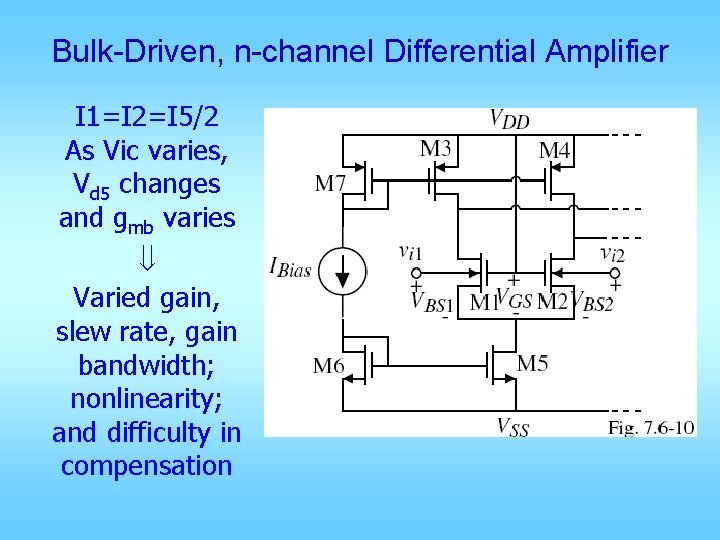 Bulk-Driven, n-channel Differential Amplifier I 1=I 2=I 5/2 As Vic varies, Vd 5 changes