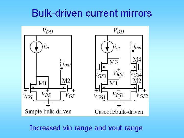 Bulk-driven current mirrors Increased vin range and vout range 