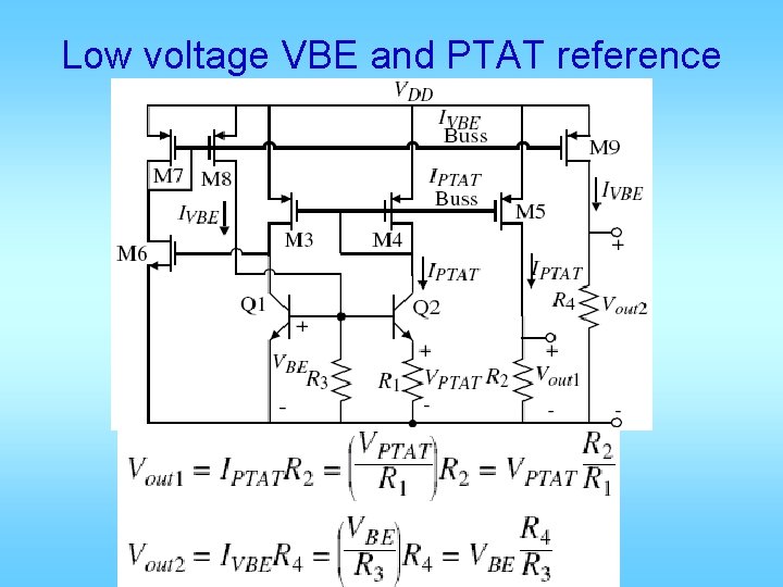 Low voltage VBE and PTAT reference 