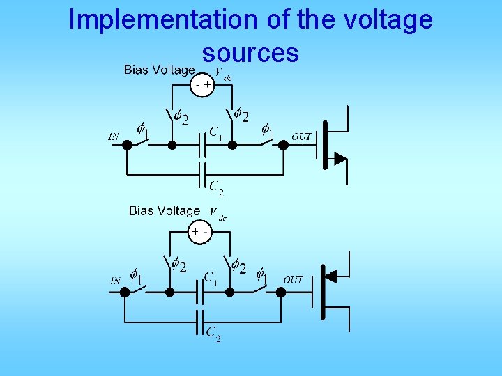 Implementation of the voltage sources 