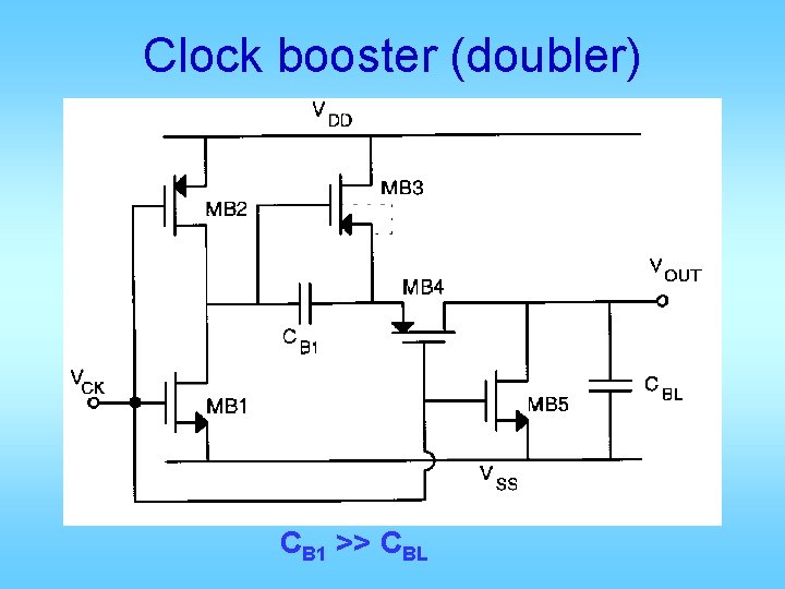 Clock booster (doubler) CB 1 >> CBL 