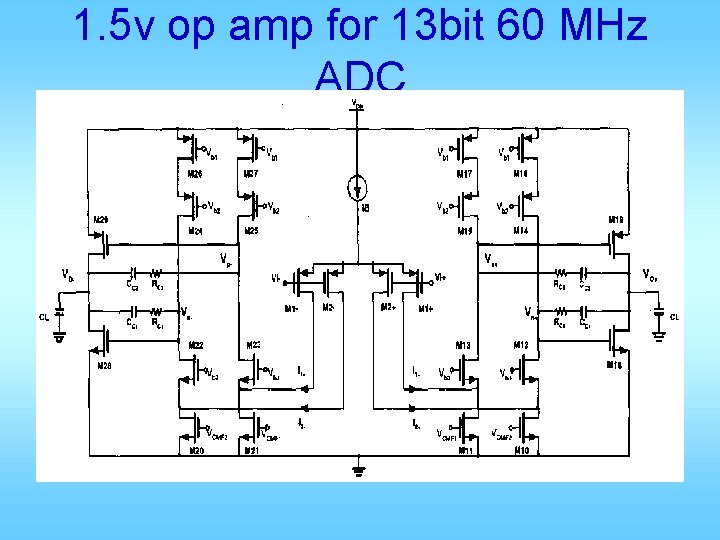 1. 5 v op amp for 13 bit 60 MHz ADC 