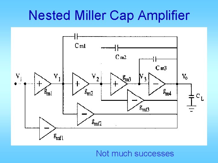 Nested Miller Cap Amplifier Not much successes 
