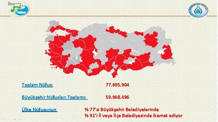 Toplam Nüfus: 77. 695. 904 Büyükşehir Nüfusları Toplamı: 59. 968. 496 Ülke Nüfusunun %