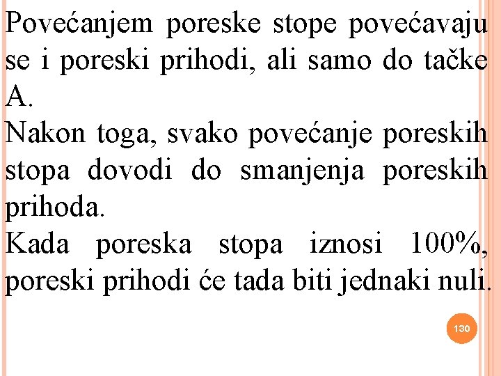 Povećanjem poreske stope povećavaju se i poreski prihodi, ali samo do tačke A. Nakon