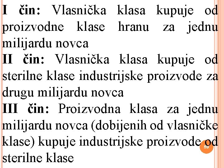 I čin: Vlasnička klasa kupuje od proizvodne klase hranu za jednu milijardu novca II