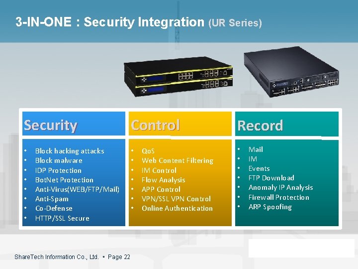 3 -IN-ONE : Security Integration (UR Series) Security • • Block hacking attacks Block